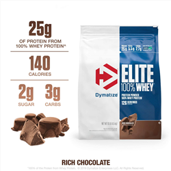 Dymatize Elite 100% Whey Protein Powder, 25g Protein, 5.5g BCAAs & 2.7g L-Leucine, Quick Absorbing & Fast Digesting for Optimal Muscle Recovery, 10 Pound Rich Chocolate